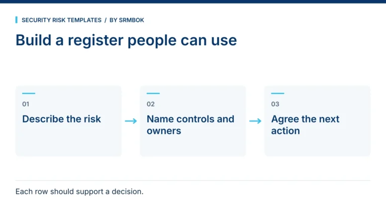 How Do I Build My First Risk Register?