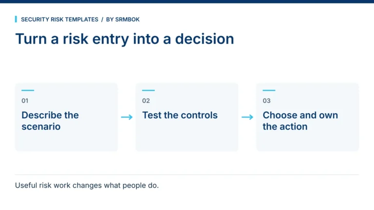 How Do I Turn a Risk Register into Better Decisions?