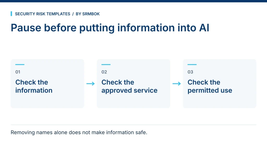 Pause before putting information into AI: Check the information; Check the approved service; Check the permitted use.
