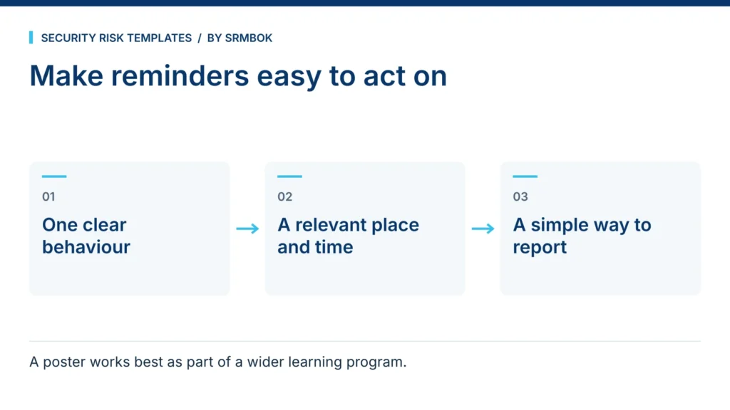 Make reminders easy to act on: One clear behaviour; A relevant place and time; A simple way to report.