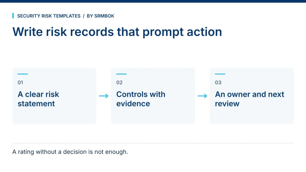 Write risk records that prompt action: A clear risk statement; Controls with evidence; An owner and next review.
