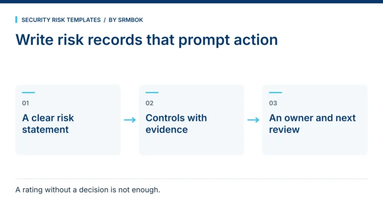 How Do I Record Security Risks So Someone Can Act on Them?