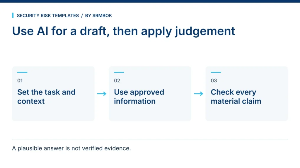 Use AI for a draft, then apply judgement: Set the task and context; Use approved information; Check every material claim.