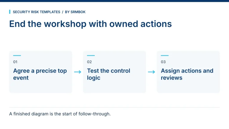 How Do I Run a Bow-Tie Workshop That Produces Useful Actions?