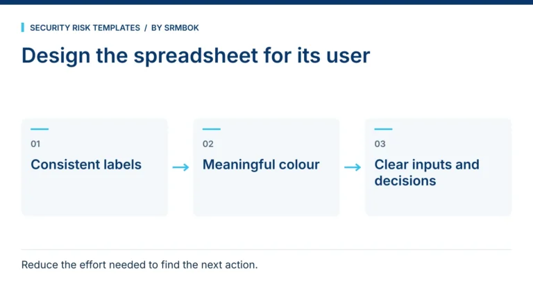 How Do I Make a Risk Spreadsheet Easier to Use?