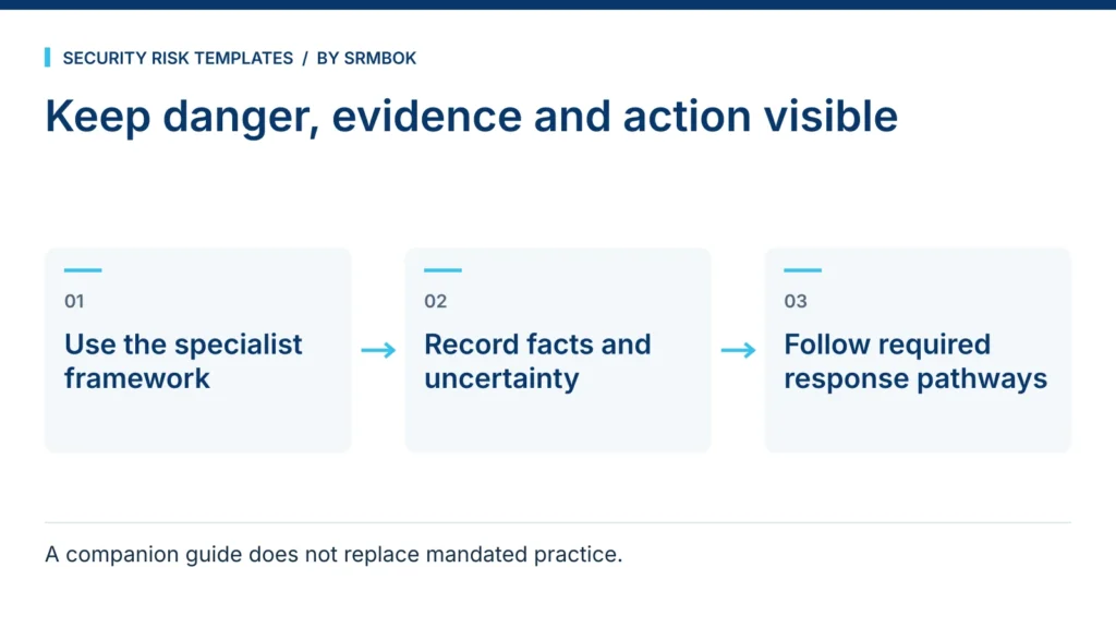 Keep danger, evidence and action visible: Use the specialist framework; Record facts and uncertainty; Follow required response pathways.