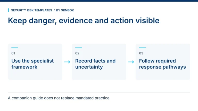 How Can Practitioners Assess Danger While Accounts Are Disputed?