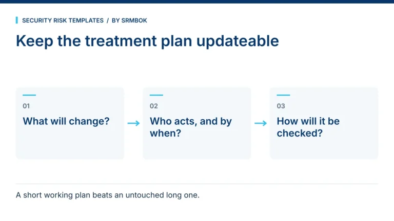 How Do I Make a Risk Treatment Plan People Will Keep Updated?