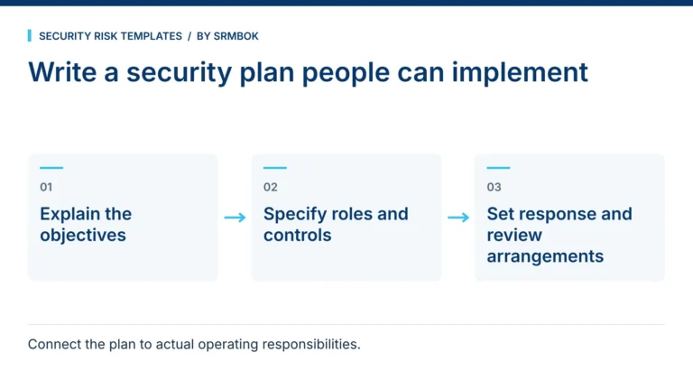 How Do I Write a Security Plan People Can Implement?