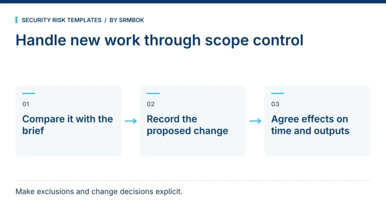 How Do I Stop a Security Risk Assessment Growing Beyond Its Scope?