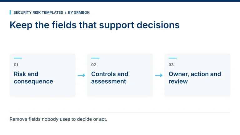 Which Fields Do I Actually Need in a Risk Register?