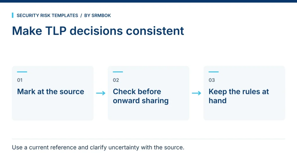 Make TLP decisions consistent: Mark at the source; Check before onward sharing; Keep the rules at hand.