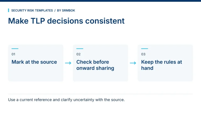 How Do I Help a Security Operations Team Apply TLP Consistently?